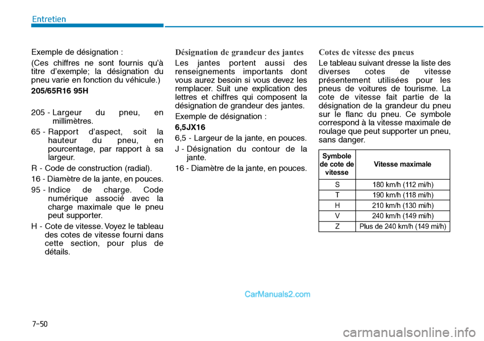 Hyundai Sonata 2016 Manuel du propriétaire (in French) 7-50
Entretien
Exemple de désignation :
(Ces chiffres ne sont fournis qu’à
titre d’exemple; la désignation du
pneu varie en fonction du véhicule.)
205/65R16 95H
205 - Largeur du pneu, en
mill Hyundai Sonata 2016 Manuel du propriétaire (in French) 7-50
Entretien
Exemple de désignation :
(Ces chiffres ne sont fournis qu’à
titre d’exemple; la désignation du
pneu varie en fonction du véhicule.)
205/65R16 95H
205 - Largeur du pneu, en
mill