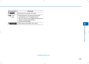 Page 377