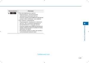 Page 381