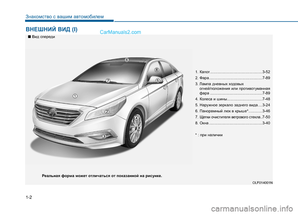 Hyundai Sonata 2016  Инструкция по эксплуатации (in Russian) 1-2
ВНЕШНИЙ ВИД (I)
Знакомство с вашим автомобилем
OLF014001N
■
Вид спереди
Реальная форма м ожет отличаться от пока
