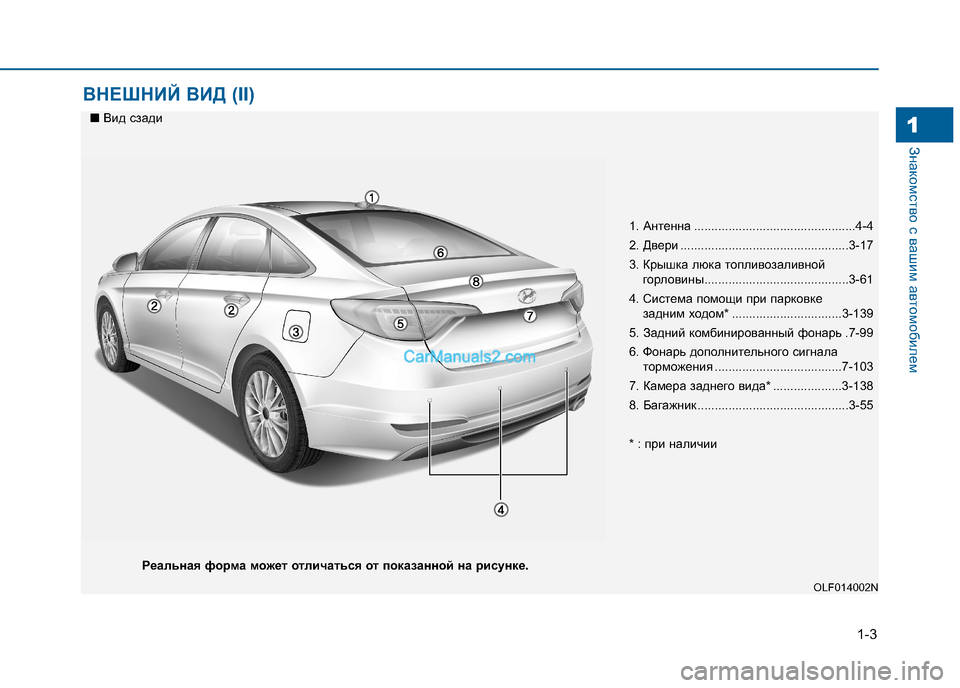 Hyundai Sonata 2016  Инструкция по эксплуатации (in Russian) 1-3
Знакомство с вашим автомобилем
ВНЕШНИЙ ВИД (II)
1
OLF014002N
■
Вид сзади
Реальная форма м ожет отличаться от показ