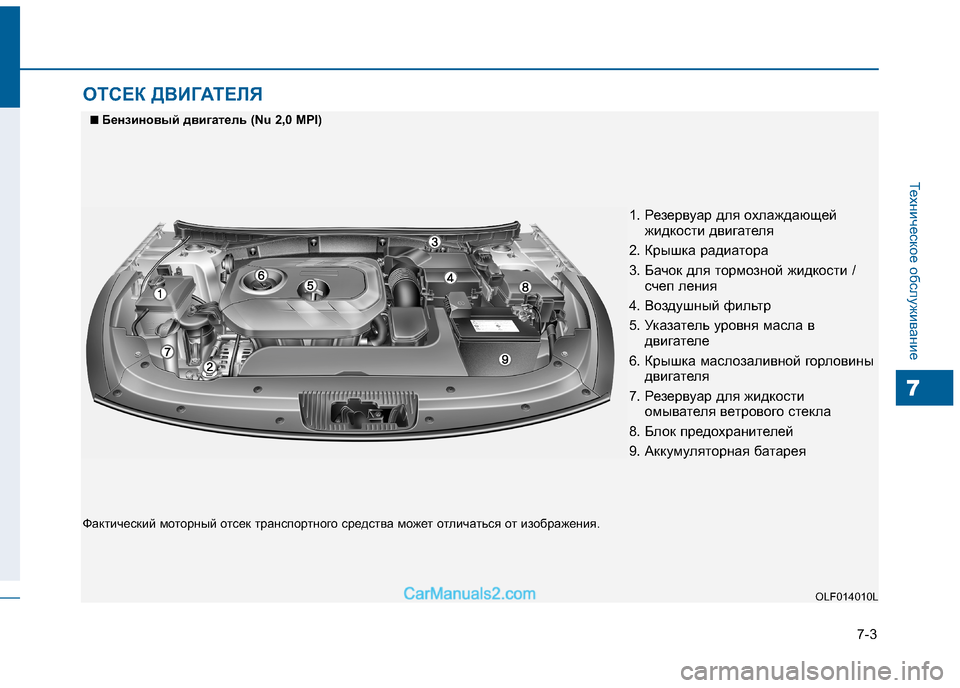 Hyundai Sonata 2016  Инструкция по эксплуатации (in Russian) 7-3
Техническое обслуживание
7
ОТСЕК ДВИГАТЕЛЯ
1. Резервуар для охлаждающей жидкости двигателя
2. Крышка радиат