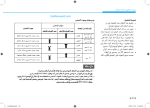 Page 194