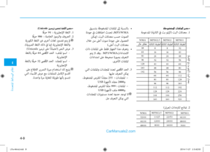 Page 247