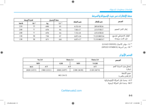 Page 544