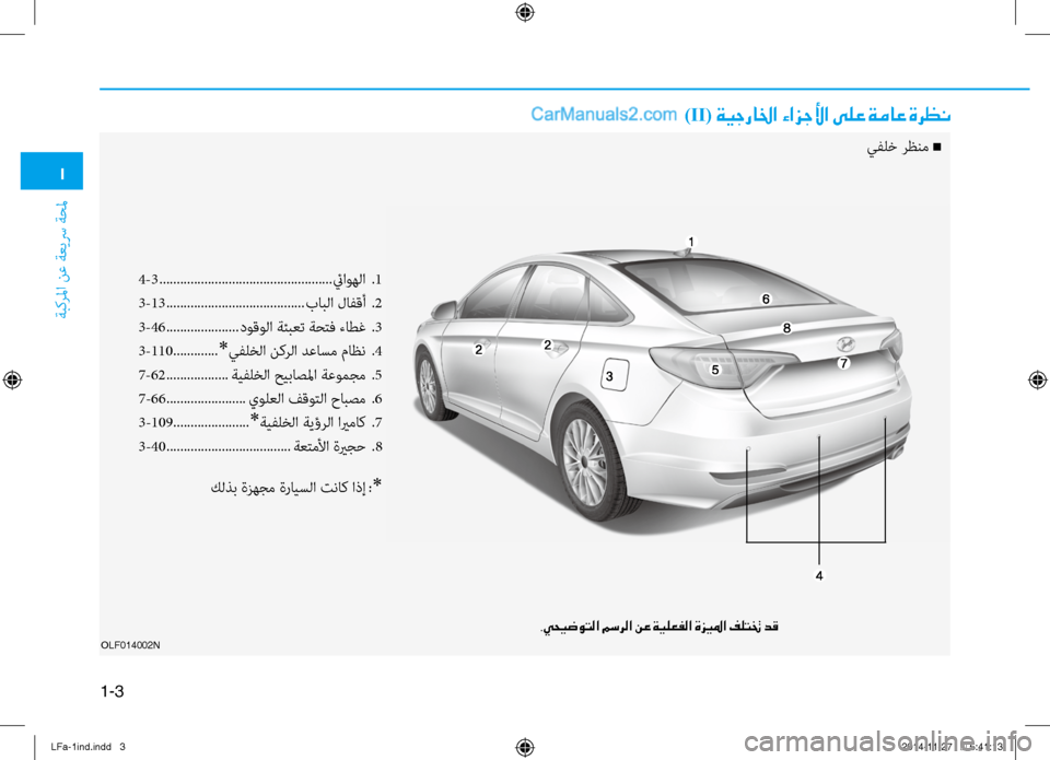 Hyundai Sonata 2016  دليل المالك 1
ةبكرلما نع ةعيسر ةحلم
1-3
OLF014002N
4-3 .................................................. ئياوهلا .1
3-13  ........................................ بابلا لافقأ .