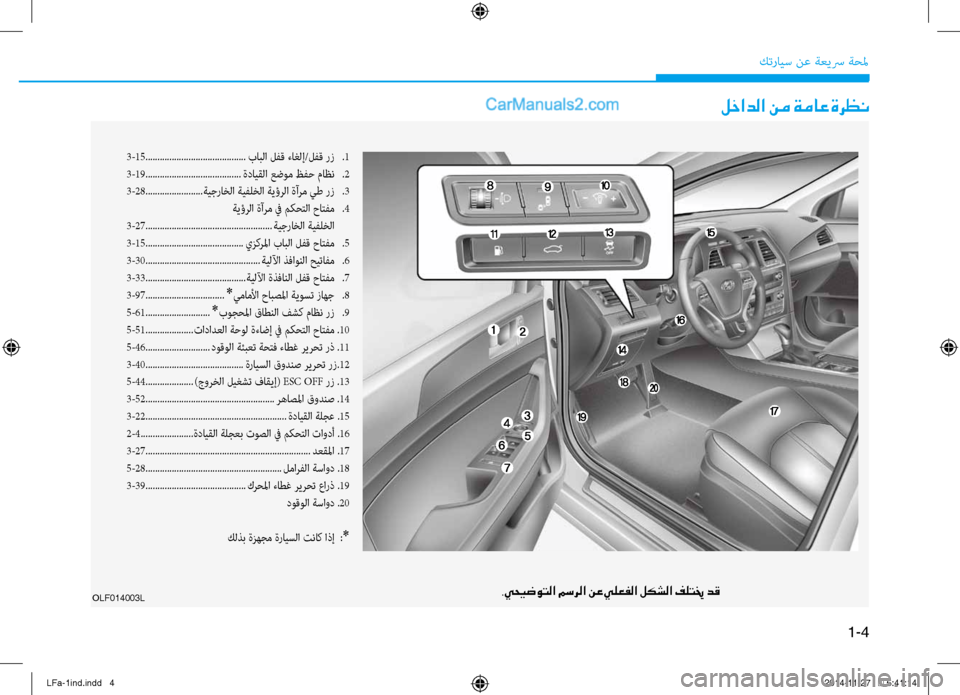 Hyundai Sonata 2016  دليل المالك 1-4
كترايس نع ةعيسر ةحلم
3-15.......................................... بابلا لفق ءاغلإ/لفق رز 
.1
3-19 ........................................ ةدايقلا عض