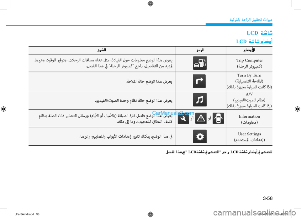 Hyundai Sonata 2016  دليل المالك 3-58
َbبكرلماب َbَfارلا قيقحت تازيم
LCD  ةشاش
LCD  ةشاش عاضوأ
عاضولأا
زمرلا
 Trip Computer  
)َbلَfرلا رتويبمك(
 User Settings  
)مدخت