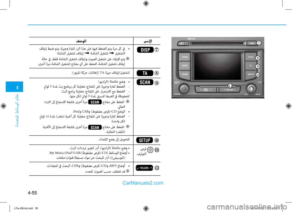 Hyundai Sonata 2016 دليل المالك 4
ةددعتلما طئاسولا ماظن
4-55
.)رورلما ةكرح تانلا\fإ( TA ةزيم فاقيإ/ليغشتل
)ويدارلا( Radio عضو
•
ٍناوث 5 ةدلم ثب جمانرب Hyundai Sonata 2016 دليل المالك 4
ةددعتلما طئاسولا ماظن
4-55
.)رورلما ةكرح تانلا\fإ( TA ةزيم فاقيإ/ليغشتل
)ويدارلا( Radio عضو
•
ٍناوث 5 ةدلم ثب جمانرب