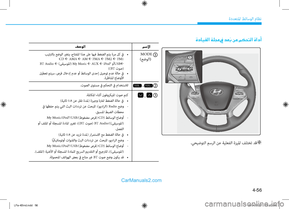 Hyundai Sonata 2016 دليل المالك 4-56
ةددعتلما طئاسولا ماظن
بيتترلاب عضولا يرغتي ،حاتفلما اذه لىع اهيف طغضلا متي ةرم لك في
•
CD ← AMA ← AM ← FMA ← F Hyundai Sonata 2016 دليل المالك 4-56
ةددعتلما طئاسولا ماظن
بيتترلاب عضولا يرغتي ،حاتفلما اذه لىع اهيف طغضلا متي ةرم لك في
•
CD ← AMA ← AM ← FMA ← F