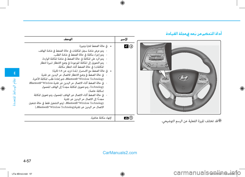 Hyundai Sonata 2016 دليل المالك 4
ةددعتلما طئاسولا ماظن
4-57
ةزيجو ةترفل طغضلا ةلاح في
•
.فتاهلا ةشاش في طغضلا ة\لىلاح في تالماكلما لجس ةشا\لىش Hyundai Sonata 2016 دليل المالك 4
ةددعتلما طئاسولا ماظن
4-57
ةزيجو ةترفل طغضلا ةلاح في
•
.فتاهلا ةشاش في طغضلا ة\لىلاح في تالماكلما لجس ةشا\لىش