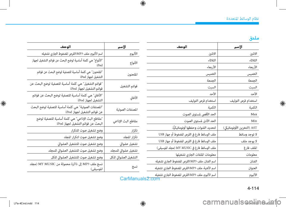 Hyundai Sonata 2016 دليل المالك 4-114
ةددعتلما طئاسولا ماظن
قحلم
مسلاا
فصولا
يننثلاا
يننثلاا
ءاثلاثلا
ءاثلاثلا
ءاعبرلأا
ءاعبرلأا
سيمخلا
سيمخ Hyundai Sonata 2016 دليل المالك 4-114
ةددعتلما طئاسولا ماظن
قحلم
مسلاا
فصولا
يننثلاا
يننثلاا
ءاثلاثلا
ءاثلاثلا
ءاعبرلأا
ءاعبرلأا
سيمخلا
سيمخ