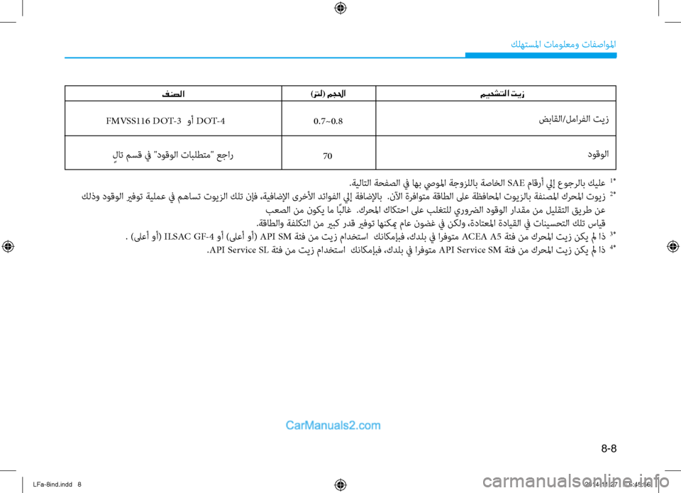Hyundai Sonata 2016  دليل المالك 8-8
 كله\fسلما تامول\bمو تافصاولما
فنصلا 
)ترل( مجلحا  ميحشتلا تيز
0.7~0.8
     
FMVSS116 DOT-3  وأ D OT-4   ضباقلا/لمارفلا تيز
دوقو