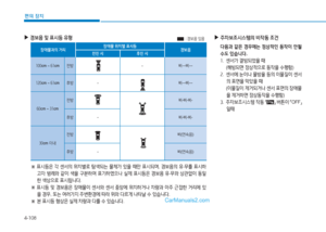 Page 210
