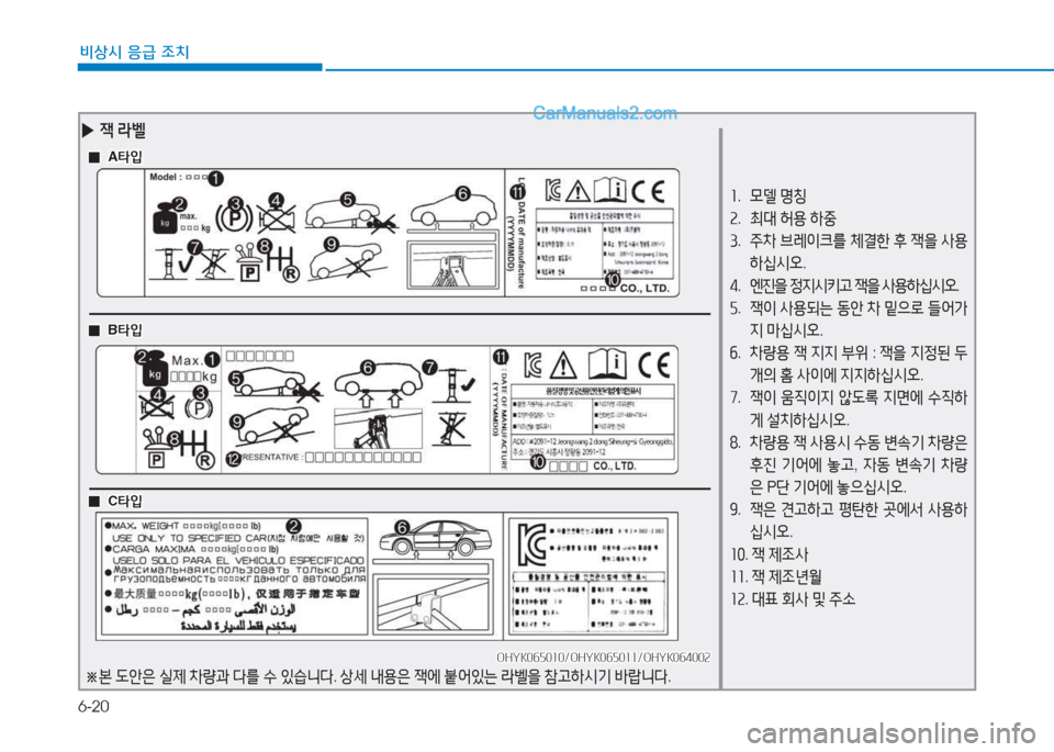 Hyundai Sonata 2016  쏘나타 LF - 사용 설명서 (in Korean) 6-20
비상시 응급 조치
좌.   0델  명칭
속 .   최