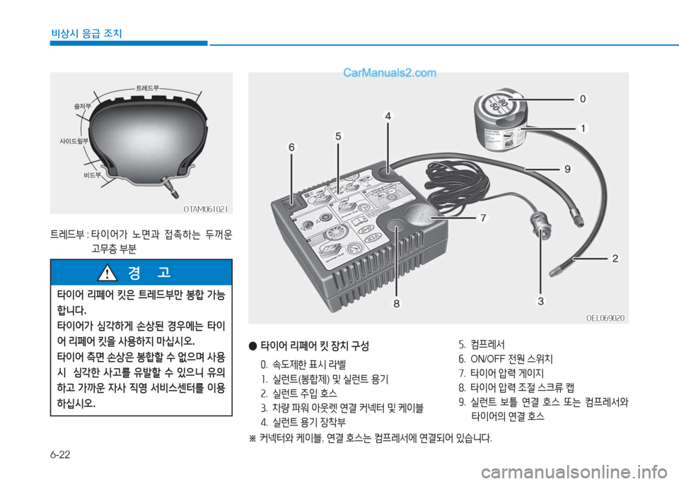 Hyundai Sonata 2016  쏘나타 LF - 사용 설명서 (in Korean) 6-22
비상시 응급 조치
OTAM061021OTAM061021
?@$