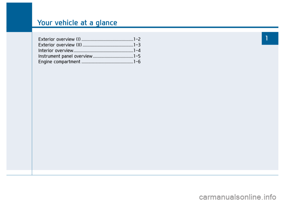Hyundai Sonata 2015  Owners Manual Your vehicle at a glance
1
Your vehicle at a glance
1Exterior overview (I) .............................................1-2
Exterior overview (II) ............................................1-3
Inter