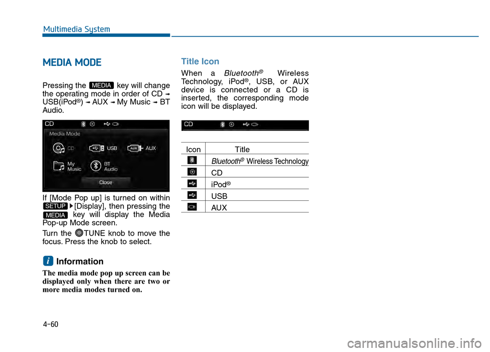 Hyundai Sonata 2015  Owners Manual 4-60
Multimedia System
M
ME
ED
D I
IA
A  
 M
M O
OD
DE
E
Pressing the  key will change
the operating mode in order of CD 
➟
USB(iPod®) ➟ AUX ➟ My Music ➟BT
Audio.
If [Mode Pop up] is turned o