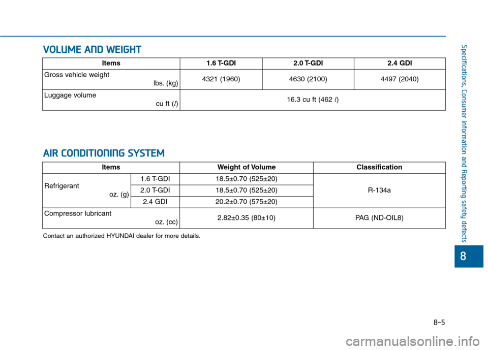 Hyundai Sonata 2015  Owners Manual V
VO
O L
LU
U M
M E
E 
 A
A N
N D
D 
 W
W E
EI
IG
G H
H T
T
8-5
88
Specifications, Consumer information and Reporting safety defects
A
AI
IR
R  
 C
C O
O N
ND
DI
IT
T I
IO
O N
NI
IN
N G
G 
 S
S Y
Y S

