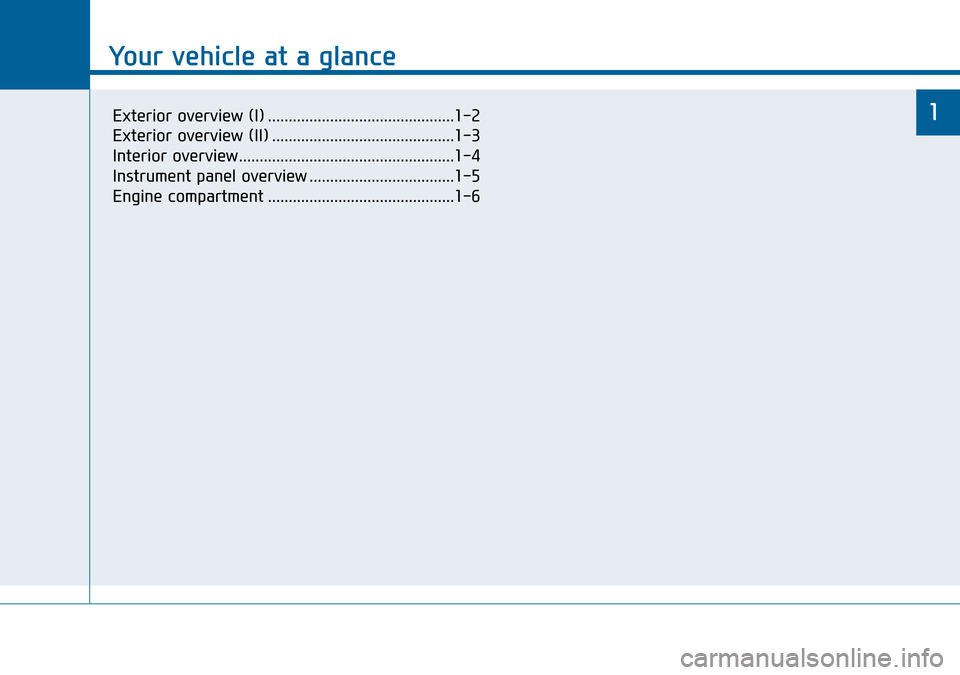 Hyundai Sonata 2015  Owners Manual - RHD (UK, Australia) Your vehicle at a glance
1
Your vehicle at a glance
1Exterior overview (I) .............................................1-2
Exterior overview (II) ............................................1-3
Inter