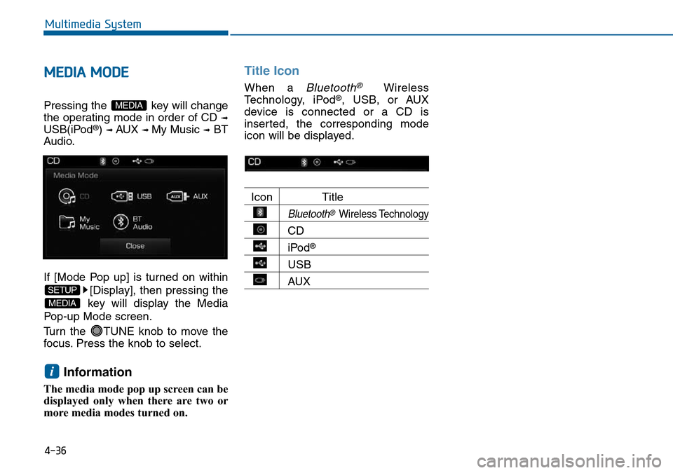 Hyundai Sonata 2015  Owners Manual - RHD (UK, Australia) 4-36
Multimedia System
MEDIA MODE
Pressing the  key will change
the operating mode in order of CD 
➟
USB(iPod®) ➟ AUX ➟ My Music ➟BT
Audio.
If [Mode Pop up] is turned on within
[Display], the