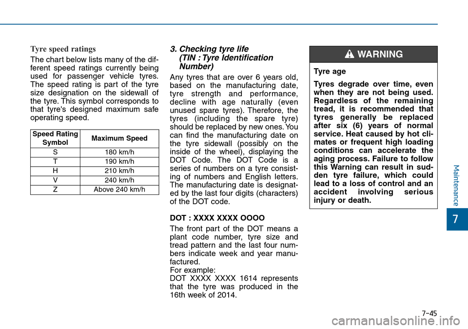 Hyundai Sonata 2015  Owners Manual - RHD (UK, Australia) 7-45
7
Maintenance
Tyre speed ratings  
The chart below lists many of the dif-
ferent speed ratings currently being
used for passenger vehicle tyres.
The speed rating is part of the tyre
size designat