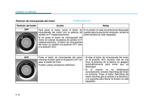 Page 310