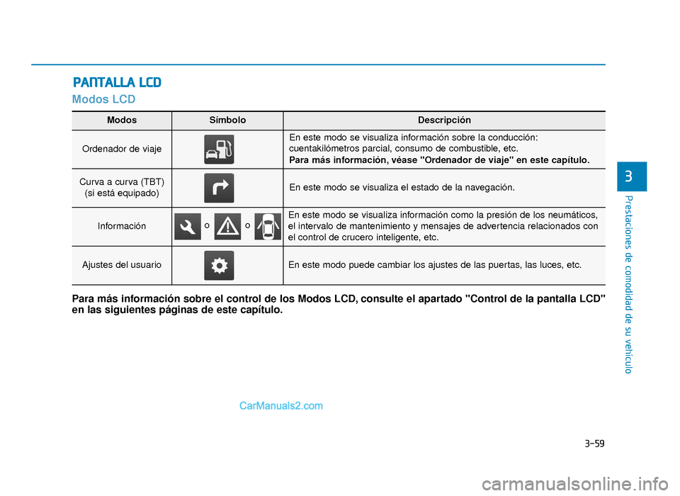 Hyundai Sonata 2015  Manual del propietario (in Spanish) 3-59
Prestaciones de comodidad de su vehículo
3
Modos LCD
P
PA
A N
N T
TA
A L
LL
LA
A  
 L
L C
C D
D
Modos SímboloDescripción
Ordenador de viaje
En este modo se visualiza información sobre la cond