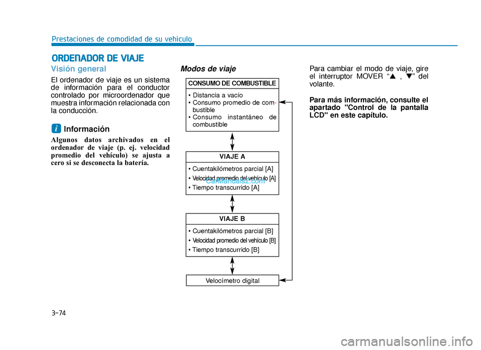 Hyundai Sonata 2015  Manual del propietario (in Spanish) 3-74
Prestaciones de comodidad de su vehículo
Visión general
El ordenador de viaje es un sistema
de información para el conductor
controlado por microordenador que
muestra información relacionada 