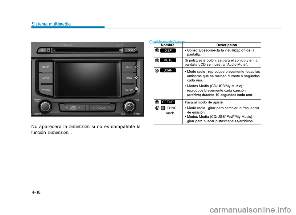 Hyundai Sonata 2015  Manual del propietario (in Spanish) 4-18
Sistema multimedia
No aparecerá lasi no es compatible la
función .
Nombre Descripción
 de la
pantalla.
Si pulsa este botón, se para el sonido y en la
pantalla LCD se muestra "Audio Mute".
 re