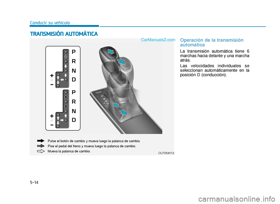 Hyundai Sonata 2015  Manual del propietario (in Spanish) 5-14
Conducir su vehículo
Operación de la transmisión
automática 
La transmisión automática tiene 6
marchas hacia delante y una marcha
atrás.
Las velocidades individuales se
seleccionan automá