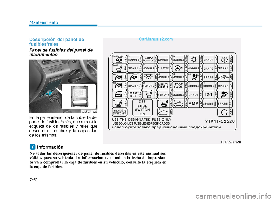 Hyundai Sonata 2015  Manual del propietario (in Spanish) 7-52
Mantenimiento
Descripción del panel de
fusibles/relés
Panel de fusibles del panel deinstrumentos      
En la parte interior de la cubierta del
panel de fusibles/relés, encontrará la
etiqueta 