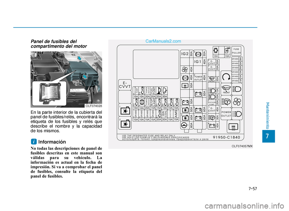 Hyundai Sonata 2015  Manual del propietario (in Spanish) 7-57
7
Mantenimiento
Panel de fusibles delcompartimento del motor
En la parte interior de la cubierta del
panel de fusibles/relés, encontrará la
etiqueta de los fusibles y relés que
describe el nom