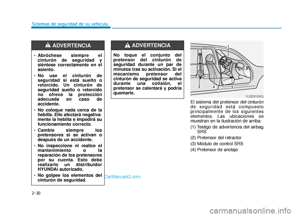 Hyundai Sonata 2015  Manual del propietario (in Spanish) 2-30
Sistemas de seguridad de su vehículoEl sistema del pretensor del cinturón
de seguridad está compuesto
principalmente de los siguientes
elementos. Las ubicaciones se
muestran en la ilustración