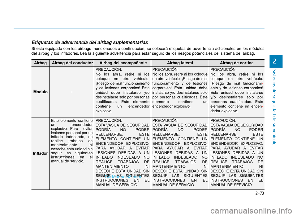 Hyundai Sonata 2015  Manual del propietario (in Spanish) 2-73
Sistemas de seguridad de su vehículo
2
Etiquetas de advertencia del airbag suplementarias 
Si está equipado con los airbags mencionados a continuación, se colocará etiquetas de advertencia ad
