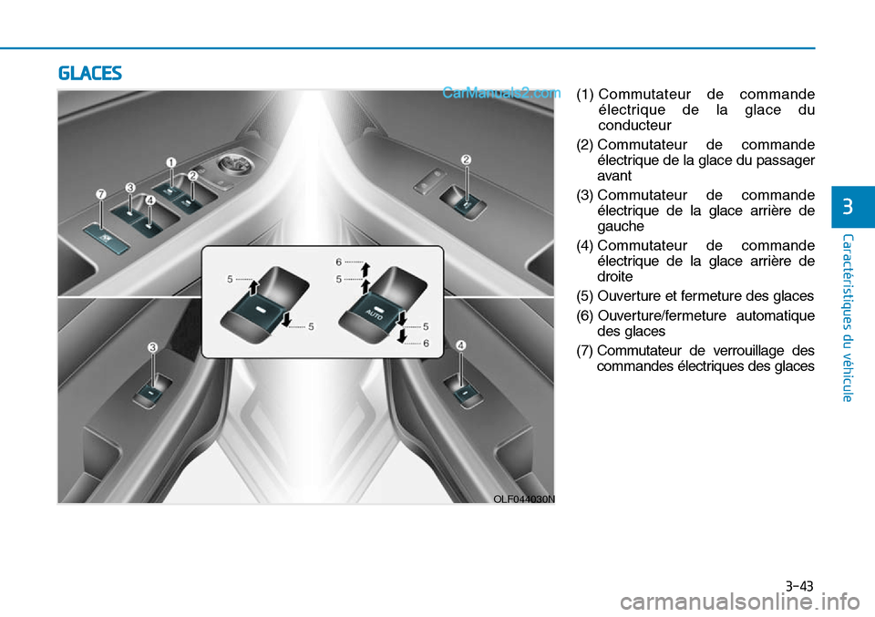 Hyundai Sonata 2015  Manuel du propriétaire (in French) 3-43
Caractéristiques du véhicule
3
(1) Commutateur de commandeélectrique de la glace du
conducteur
(2)  Commutateur de commande
électrique de la glace du passager
avant
(3)  Commutateur de comman