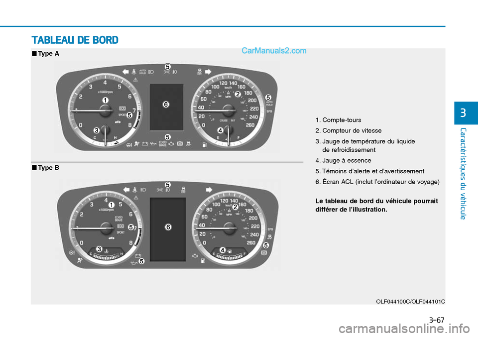 Hyundai Sonata 2015  Manuel du propriétaire (in French) 3-67
Caractéristiques du véhicule
3
TABLEAU DE BORD
1. Compte-tours
2. Compteur de vitesse
3. Jauge de température du liquide de refroidissement
4. Jauge à essence
5. Témoins d’alerte et d’av