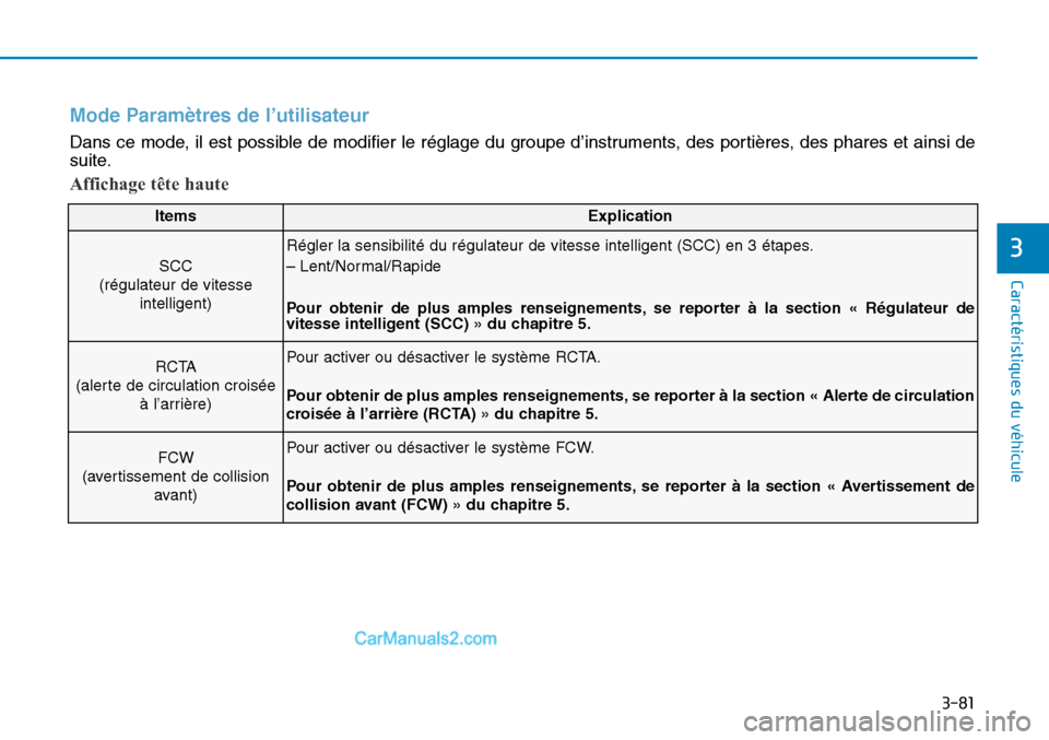 Hyundai Sonata 2015  Manuel du propriétaire (in French) 3-81
Caractéristiques du véhicule
3
Mode Paramètres de l’utilisateur
Dans ce mode, il est possible de modifier le réglage du groupe d’instruments, des portières, des phares et ainsi de
suite.
