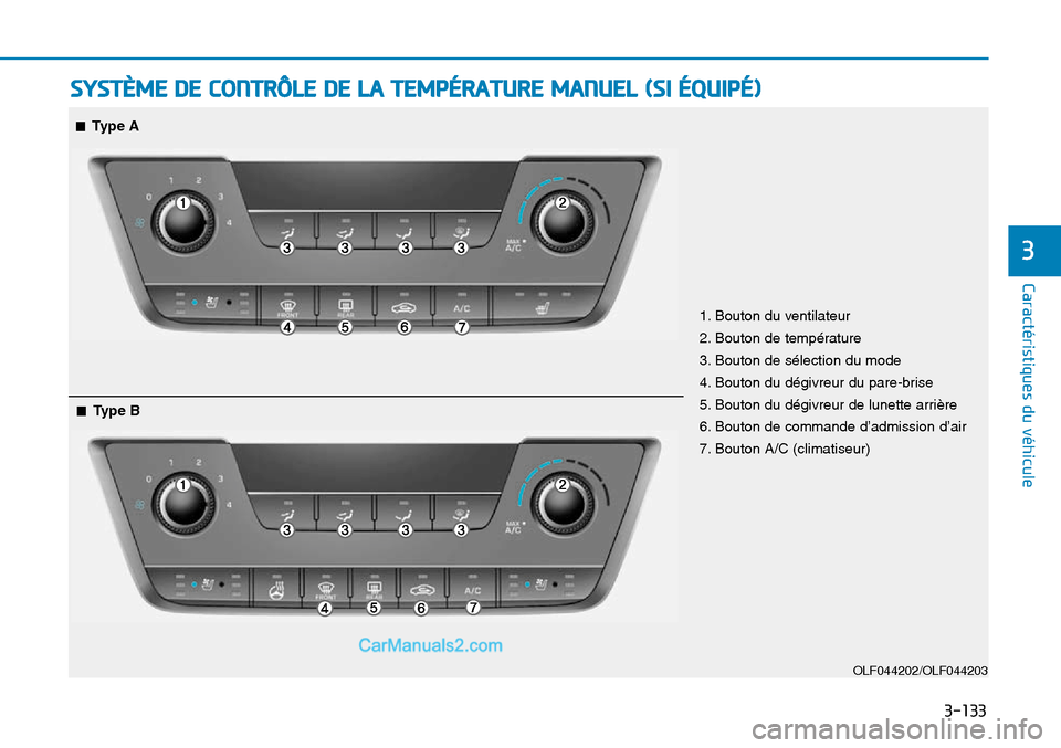 Hyundai Sonata 2015  Manuel du propriétaire (in French) 3-133
Caractéristiques du véhicule
3
SYSTÈME DE CONTRÔLE DE LA TEMPÉRATURE MANUEL (SI ÉQUIPÉ)
OLF044202/OLF044203
1. Bouton du ventilateur
2. Bouton de température
3. Bouton de sélection du m