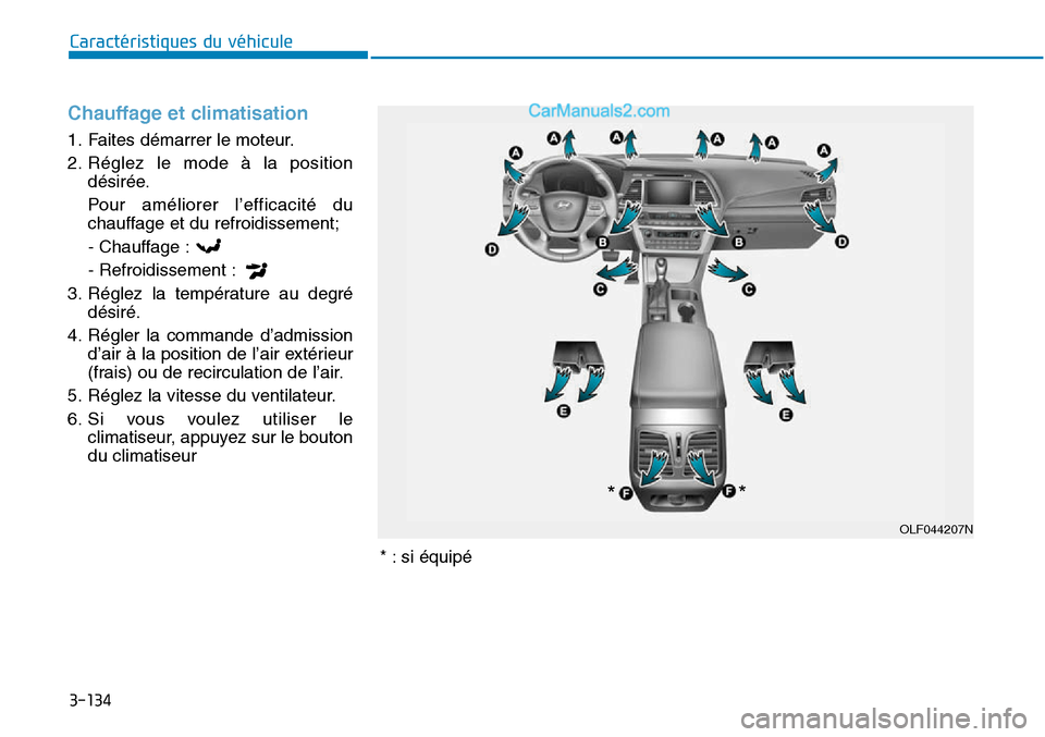 Hyundai Sonata 2015  Manuel du propriétaire (in French) 3-134
Caractéristiques du véhicule
Chauffage et climatisation
1. Faites démarrer le moteur.
2. Réglez le mode à la positiondésirée.
Pour améliorer l’efficacité du
chauffage et du refroidiss