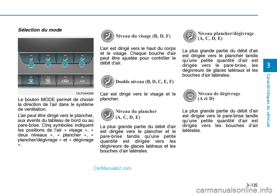 Hyundai Sonata 2015 Manuel du propriétaire (in French) 3-135
Caractéristiques du véhicule
3
Sélection du mode
Le bouton MODE permet de choisir
la direction de l’air dans le système
de ventilation.
L’air peut être dirigé vers le plancher,
aux év Hyundai Sonata 2015 Manuel du propriétaire (in French) 3-135
Caractéristiques du véhicule
3
Sélection du mode
Le bouton MODE permet de choisir
la direction de l’air dans le système
de ventilation.
L’air peut être dirigé vers le plancher,
aux év