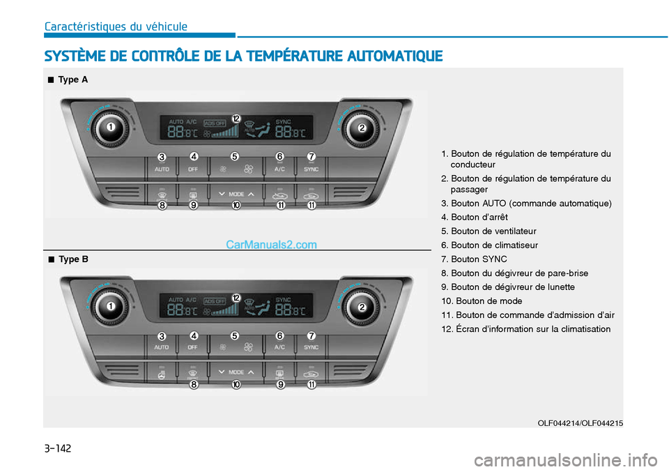 Hyundai Sonata 2015  Manuel du propriétaire (in French) 3-142
Caractéristiques du véhicule
SYSTÈME DE CONTRÔLE DE LA TEMPÉRATURE AUTOMATIQUE
OLF044214/OLF044215
1. Bouton de régulation de température duconducteur
2. Bouton de régulation de tempéra
