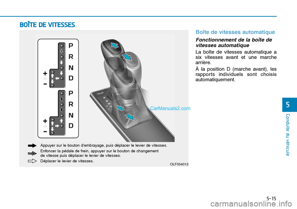 Hyundai Sonata 2015  Manuel du propriétaire (in French) 5-15
Conduite du véhicule
5
Boîte de vitesses automatique
Fonctionnement de la boîte devitesses automatique
La boîte de vitesses automatique a
six vitesses avant et une marche
arrière.
À la posi
