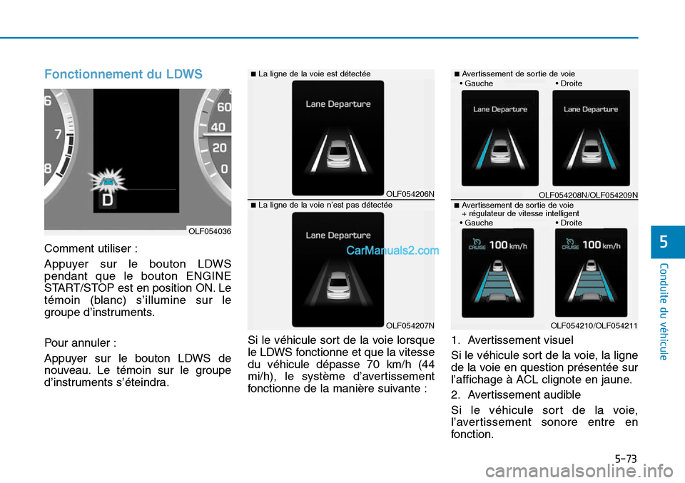 Hyundai Sonata 2015 Manuel du propriétaire (in French) 5-73
Conduite du véhicule
5
Fonctionnement du LDWS
Comment utiliser :
Appuyer sur le bouton LDWS
pendant que le bouton ENGINE
START/STOP est en position ON. Le
témoin (blanc) s’illumine sur le
gro Hyundai Sonata 2015 Manuel du propriétaire (in French) 5-73
Conduite du véhicule
5
Fonctionnement du LDWS
Comment utiliser :
Appuyer sur le bouton LDWS
pendant que le bouton ENGINE
START/STOP est en position ON. Le
témoin (blanc) s’illumine sur le
gro