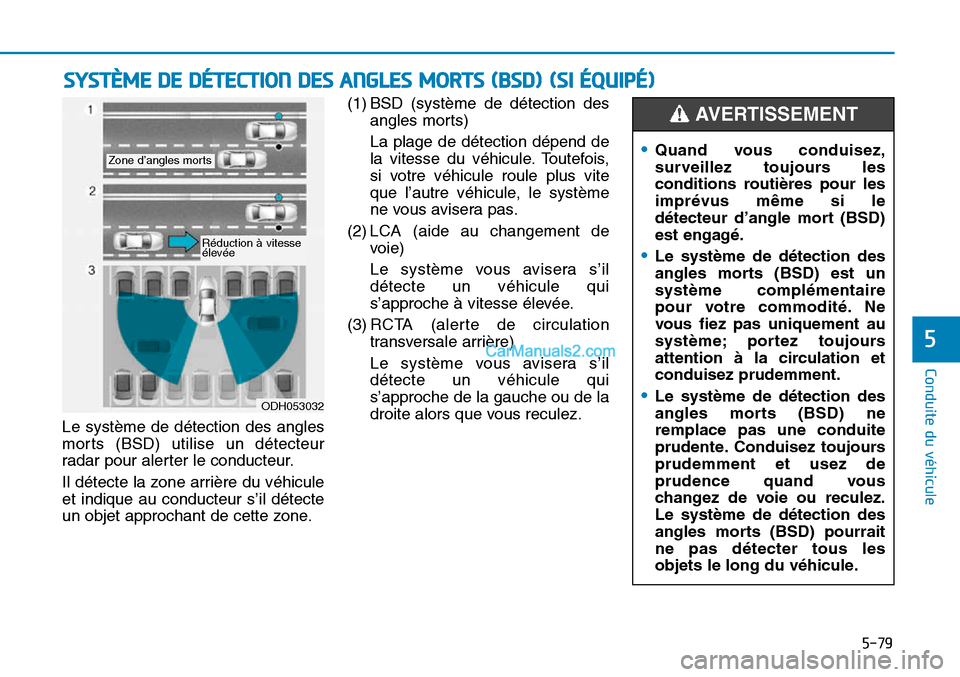 Hyundai Sonata 2015 Manuel du propriétaire (in French) 5-79
Conduite du véhicule
5
Le système de détection des angles
morts (BSD) utilise un détecteur
radar pour alerter le conducteur.
Il détecte la zone arrière du véhicule
et indique au conducteur Hyundai Sonata 2015 Manuel du propriétaire (in French) 5-79
Conduite du véhicule
5
Le système de détection des angles
morts (BSD) utilise un détecteur
radar pour alerter le conducteur.
Il détecte la zone arrière du véhicule
et indique au conducteur