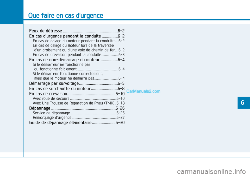 Hyundai Sonata 2015 Manuel du propriétaire (in French) Que faire en cas d’urgence
6
Feux de détresse ...................................................6-2
En cas d’urgence pendant la conduite ...............6-2
En cas de calage du moteur pendant la Hyundai Sonata 2015 Manuel du propriétaire (in French) Que faire en cas d’urgence
6
Feux de détresse ...................................................6-2
En cas d’urgence pendant la conduite ...............6-2
En cas de calage du moteur pendant la