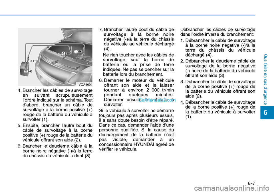 Hyundai Sonata 2015 Manuel du propriétaire (in French) 6-7
Que faire en cas d’urgence
6
1VQA4001
4. Brancher les câbles de survoltageen suivant scrupuleusement
l’ordre indiqué sur le schéma. Tout
d’abord, brancher un câble de
survoltage à la bo Hyundai Sonata 2015 Manuel du propriétaire (in French) 6-7
Que faire en cas d’urgence
6
1VQA4001
4. Brancher les câbles de survoltageen suivant scrupuleusement
l’ordre indiqué sur le schéma. Tout
d’abord, brancher un câble de
survoltage à la bo