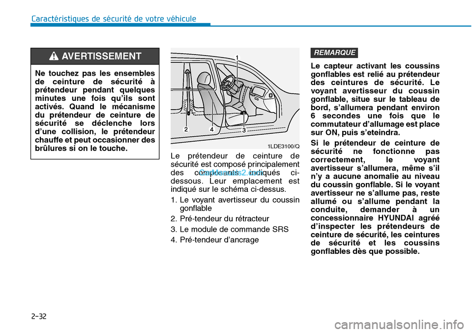 Hyundai Sonata 2015 Manuel du propriétaire (in French) 2-32
Caractéristiques de sécurité de votre véhiculeLe prétendeur de ceinture de
sécurité est composé principalement
des composants indiqués ci-
dessous. Leur emplacement est
indiqué sur le s Hyundai Sonata 2015 Manuel du propriétaire (in French) 2-32
Caractéristiques de sécurité de votre véhiculeLe prétendeur de ceinture de
sécurité est composé principalement
des composants indiqués ci-
dessous. Leur emplacement est
indiqué sur le s