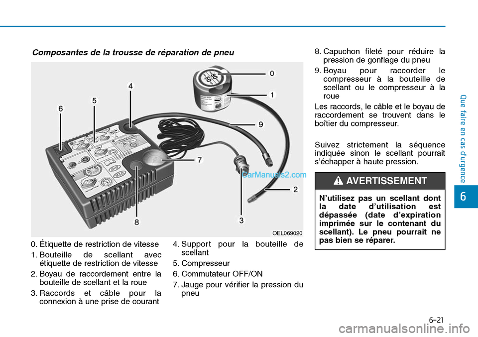 Hyundai Sonata 2015  Manuel du propriétaire (in French) 6-21
Que faire en cas d’urgence
6
Composantes de la trousse de réparation de pneu
OEL069020
N’utilisez pas un scellant dont
la date d’utilisation est
dépassée (date d’expiration
imprimée s