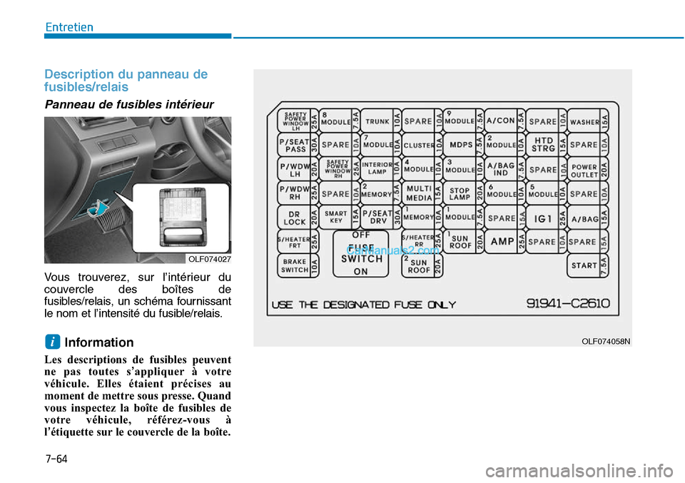 Hyundai Sonata 2015  Manuel du propriétaire (in French) 7-64
Entretien
Description du panneau de
fusibles/relais
Panneau de fusibles intérieur
Vous trouverez, sur l’intérieur du
couvercle des boîtes de
fusibles/relais, un schéma fournissant
le nom et